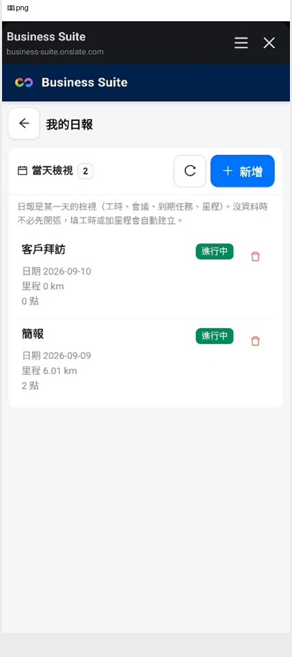 日報列表畫面
